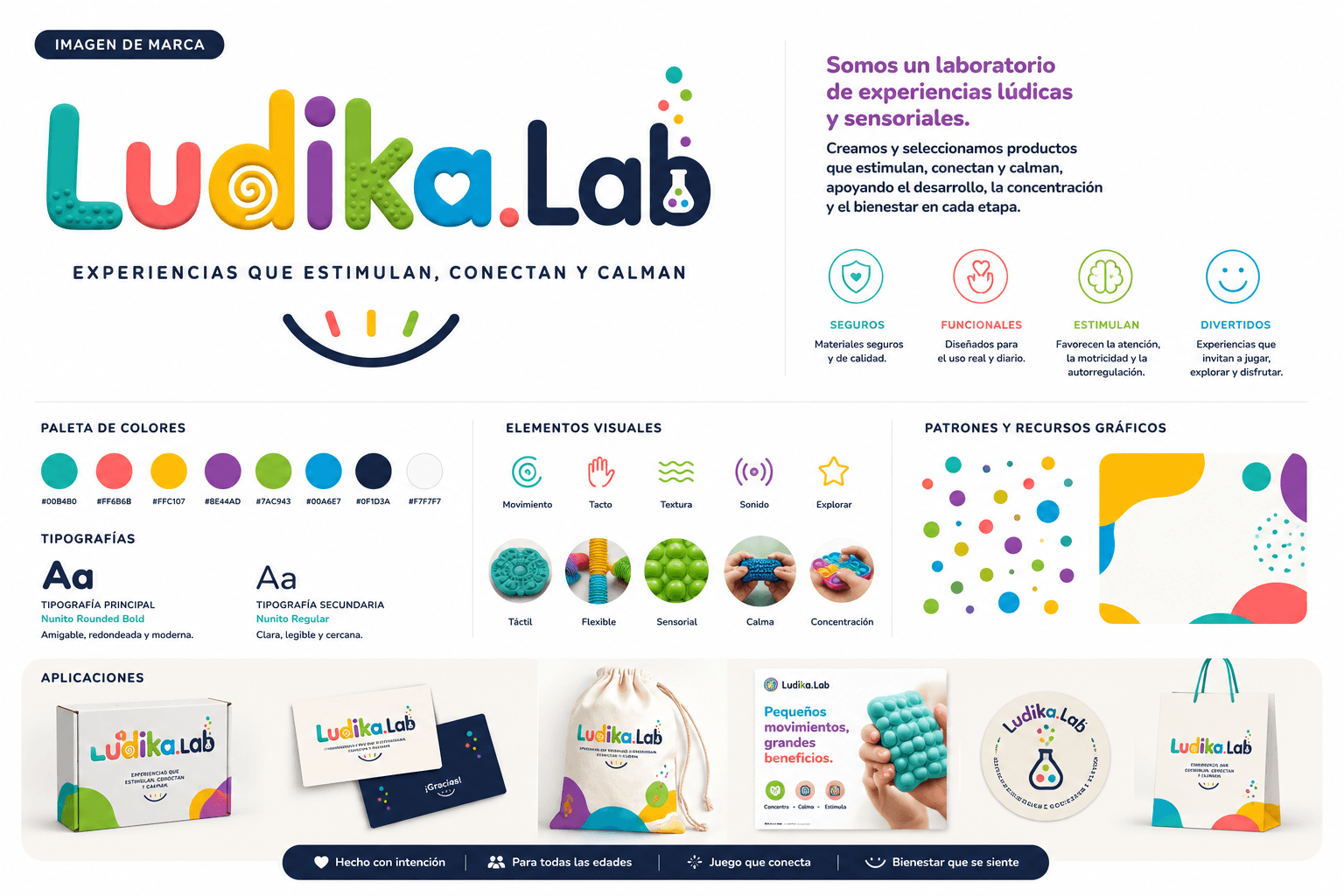 Identidad visual de Ludika.Lab